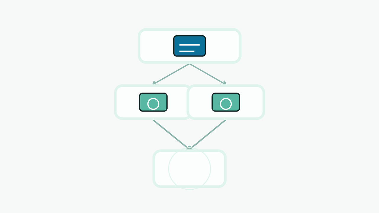 Ownership layers resolving down to a person