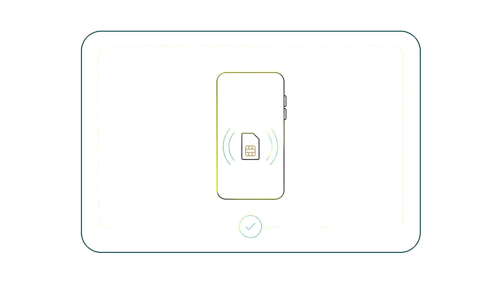 Telco industry micro-loop